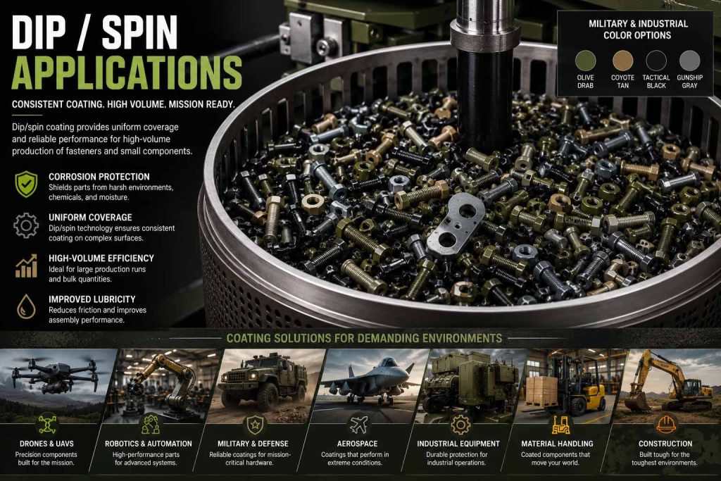 Dip Spin Coating Applications Bulk Fastener Hardware Coating Services Environmental Protective Paint Coatings